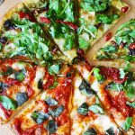 The Best Homemade Thin & Crispy Pizza Recipe – WhodoIdo: Looking for a pizza recipe? Then look no further! This tasty pizza has a thin and crispy base, loaded with toppings of your choice. It’s so quick and easy to make – why not give it a go!